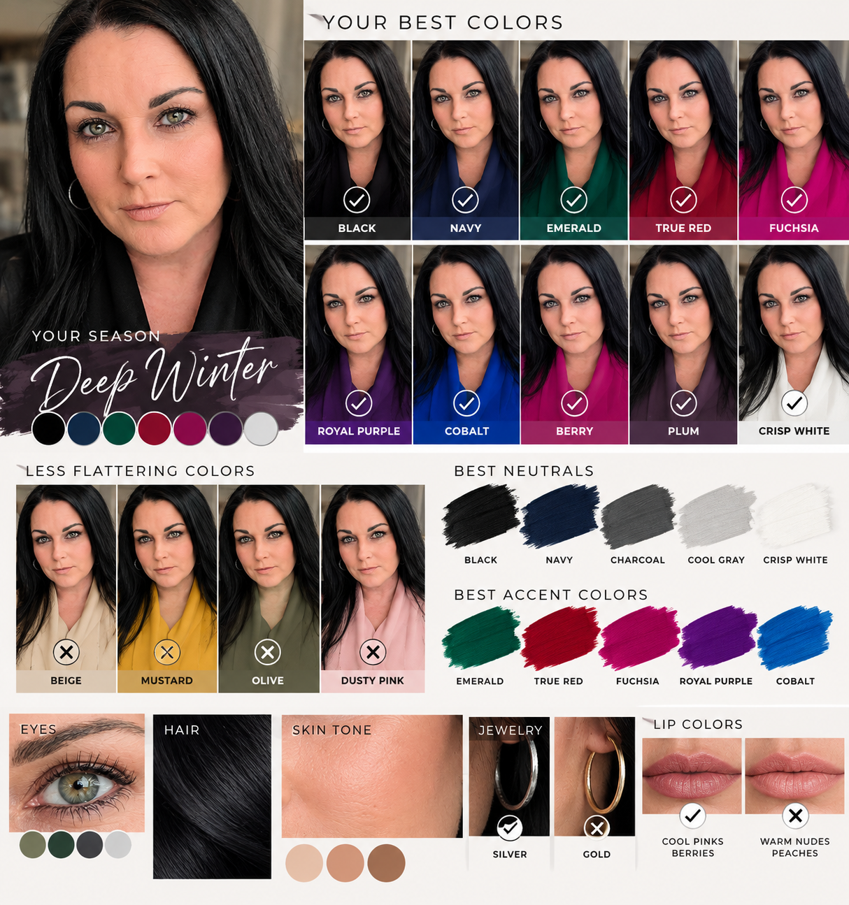 Personal color analysis example
